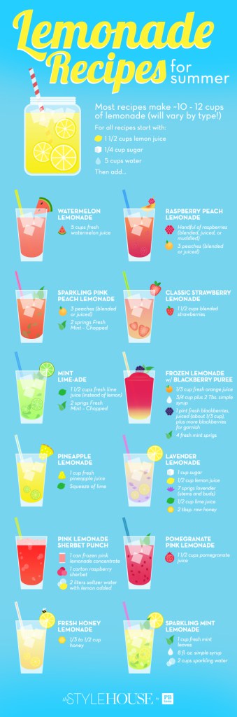 12-unique-lemonade-recipes-for-summer